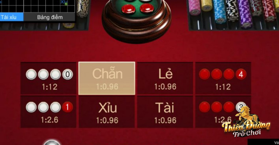 Cách nhìn hình vị Xóc Đĩa dự đoán quân lật Cách nhìn hình vị Xóc Đĩa dự đoán quân lật