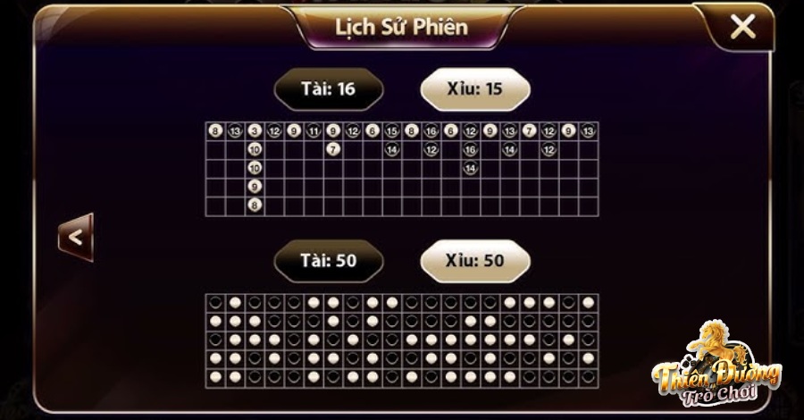 Dựa vào thống kê Tài Xỉu Go88 để đưa ra quyết định