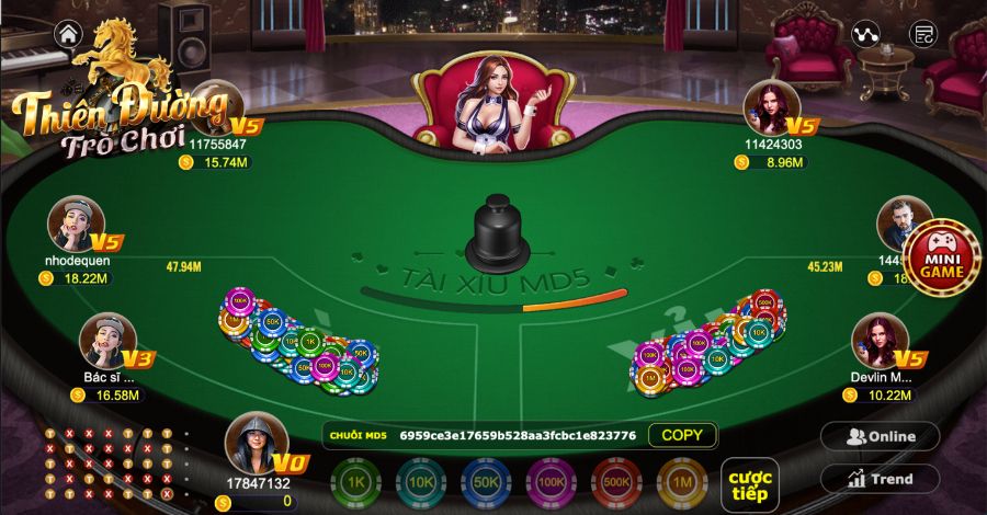 Tiêu chí để đánh giá cổng game Tài Xỉu online chất lượng